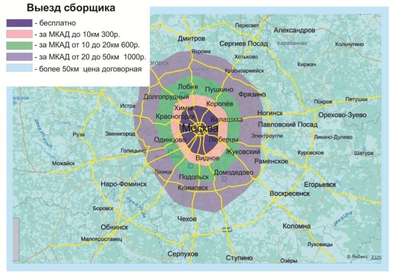 Расценки на сборку мебели в краснодарском крае